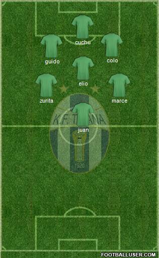 KF Tirana Formation 2015
