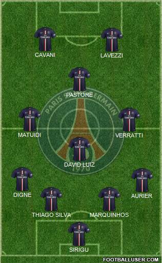 Paris Saint-Germain Formation 2015