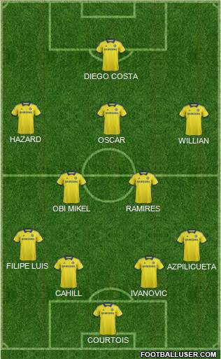 Chelsea Formation 2015