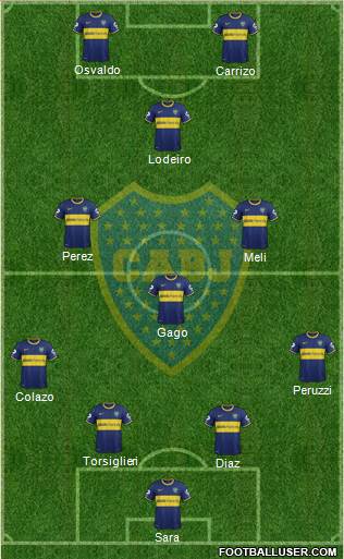 Boca Juniors Formation 2015