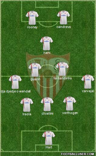 Sevilla F.C., S.A.D. Formation 2015
