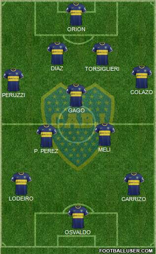 Boca Juniors Formation 2015