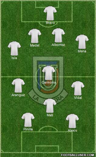 CD Unión La Calera S.A.D.P. Formation 2015