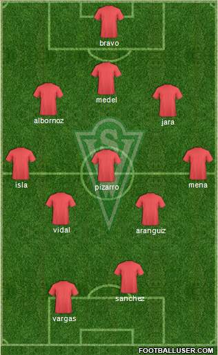 CD Santiago Wanderers S.A.D.P. Formation 2015