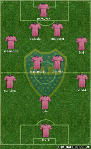 Boca Juniors Formation 2015