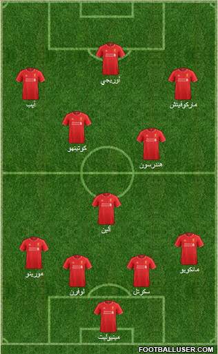 Liverpool Formation 2015