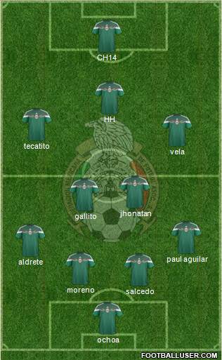Mexico Formation 2015