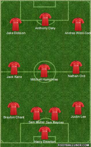 Liverpool Formation 2015