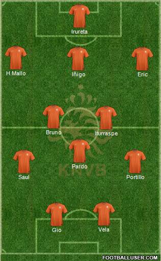 Holland Formation 2015