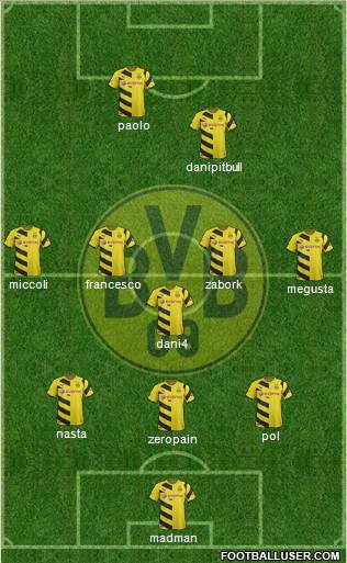 Borussia Dortmund Formation 2015