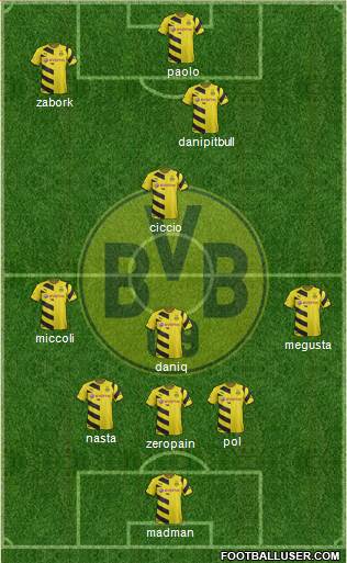 Borussia Dortmund Formation 2015
