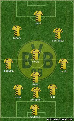 Borussia Dortmund Formation 2015