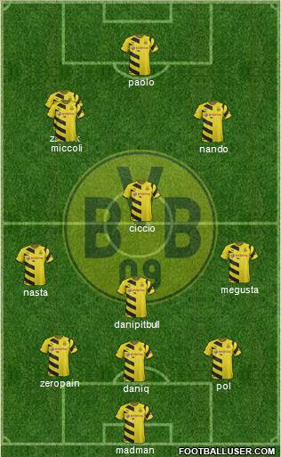 Borussia Dortmund Formation 2015