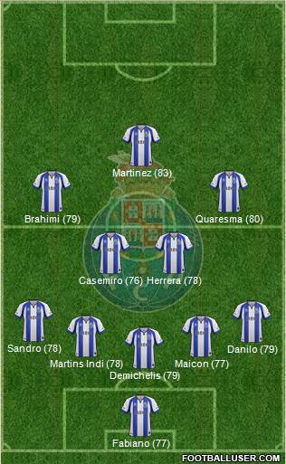 Futebol Clube do Porto - SAD Formation 2015