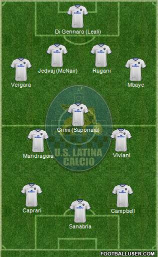 Latina 4-3-3 football formation