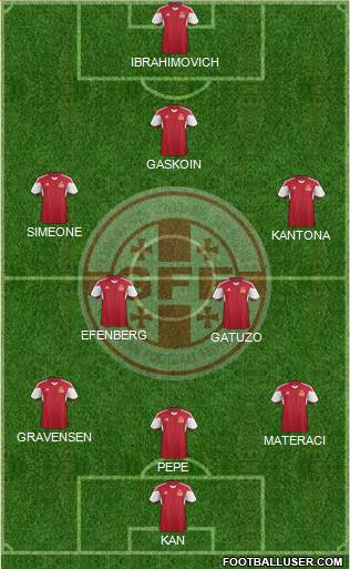 Georgia Formation 2015