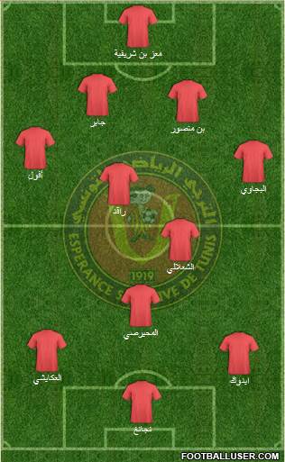 Espérance Sportive de Tunis Formation 2015