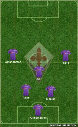 Fiorentina Formation 2015