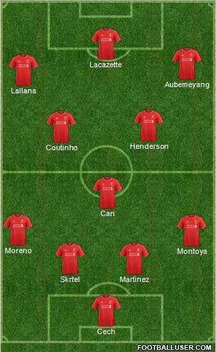 Liverpool Formation 2015