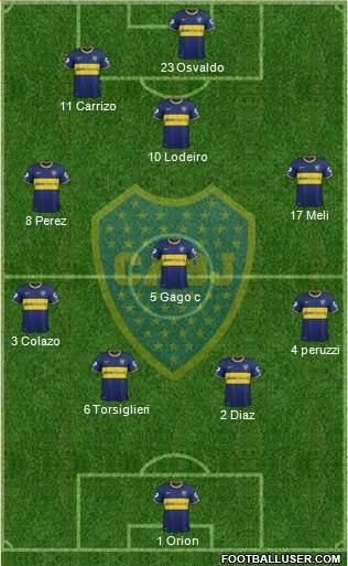 Boca Juniors Formation 2015