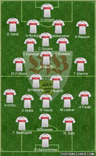 VfB Stuttgart Formation 2015