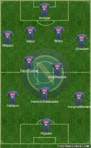 Napoli Formation 2015