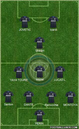 F.C. Internazionale Formation 2015