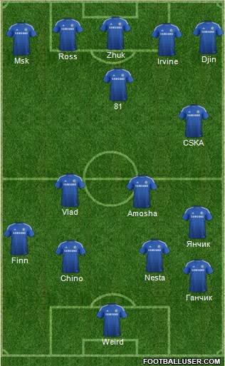 Chelsea Formation 2015