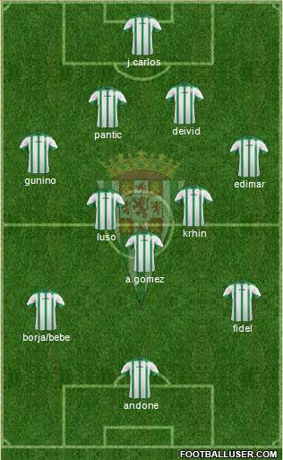 Córdoba C.F., S.A.D. Formation 2015