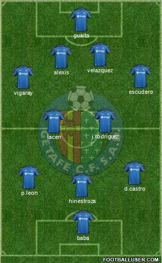Getafe C.F., S.A.D. Formation 2015