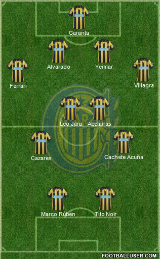 Rosario Central Formation 2015