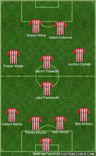 Southampton Formation 2015