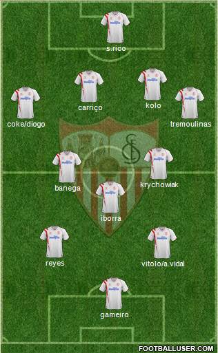 Sevilla F.C., S.A.D. Formation 2015