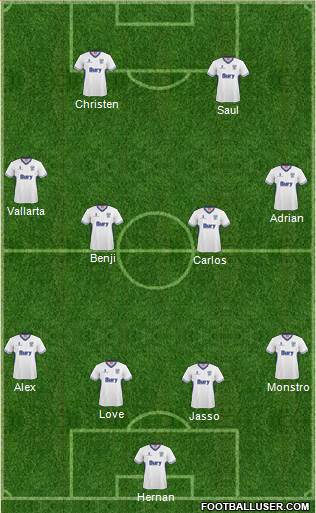 Bury Formation 2015