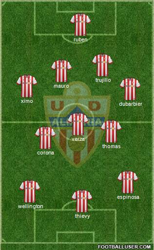 U.D. Almería S.A.D. Formation 2015