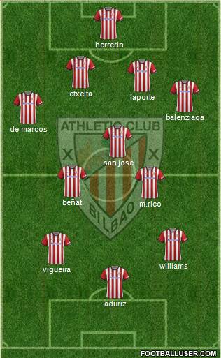Athletic Club Formation 2015