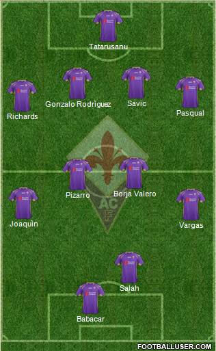 Fiorentina Formation 2015