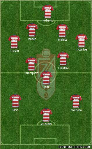 Granada C.F. Formation 2015