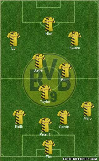 Borussia Dortmund Formation 2015