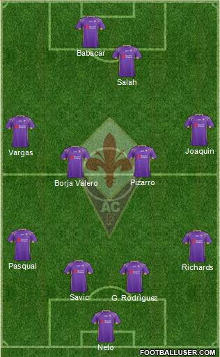 Fiorentina Formation 2015