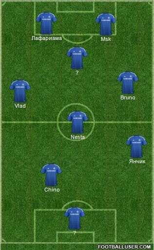 Chelsea Formation 2015