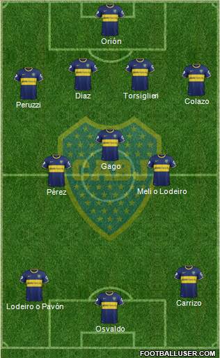 Boca Juniors Formation 2015