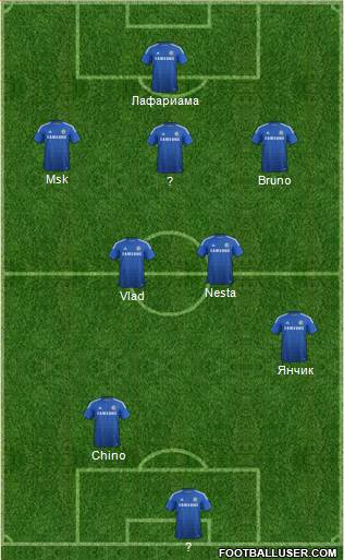 Chelsea Formation 2015