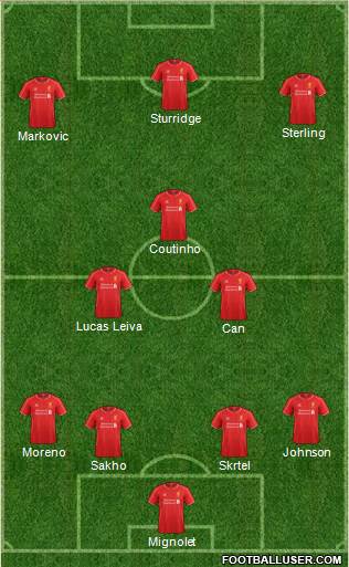 Liverpool Formation 2015
