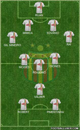 Sampaio Corrêa FC Formation 2015