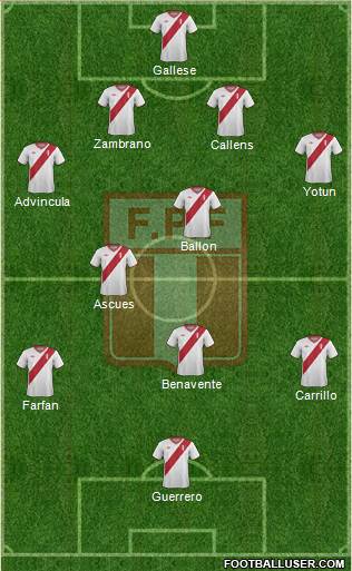 Peru Formation 2015