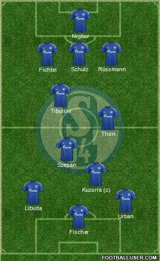 FC Schalke 04 Formation 2015
