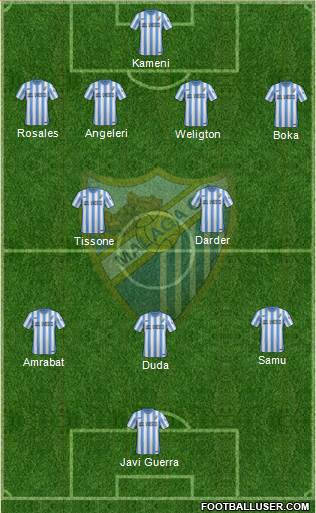 Málaga C.F., S.A.D. Formation 2015