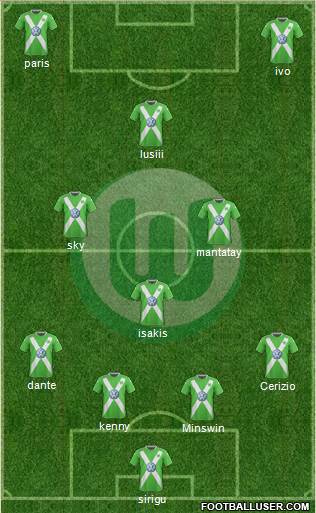 VfL Wolfsburg Formation 2015