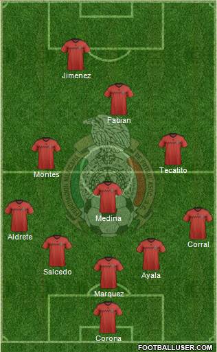 Mexico Formation 2015